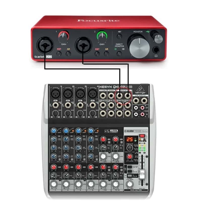 Connecting a Mixer to an Audio Interface: Complete Guide!