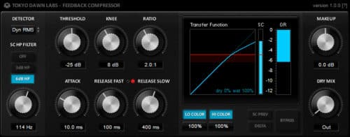 7+ Best Free Compressor VST Plugin List (Updated 2023)! - THR